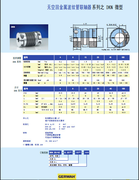 DKN微型